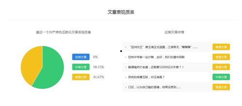 如何评价娱乐吃瓜自媒体,热度背后的真相与反思